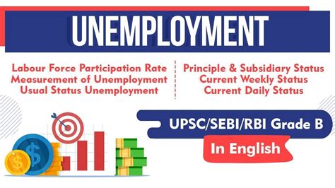 gadol weekly unemployment status